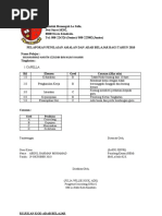 Contoh Pendahuluan Dan Penutup Karangan Yang Menarik