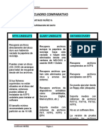 Analisis de Programas de Recupoeracion