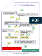 plagiarismflowchart