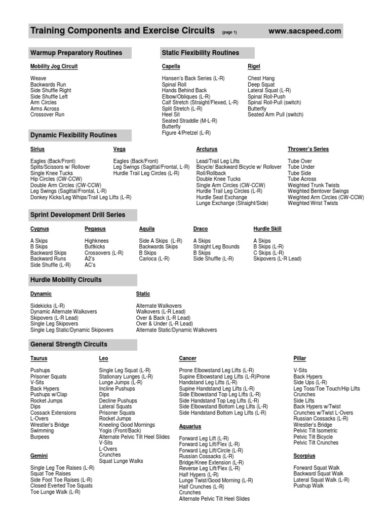 Training Components and Exercise Circuits: Warmup Preparatory Routines ...