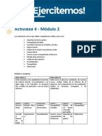 Actividad 4 M2 - Modelo