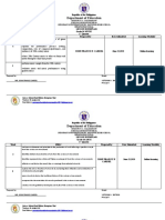 IDEA-CHECKLIST MAPEH G10  1st quarter