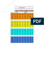 TUBE WEIGHT CHART - Sheet1 PDF