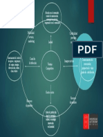 Diagrama Del Modelo de Negocios