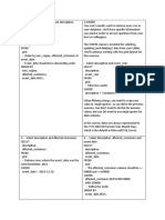 Data Camp SQL