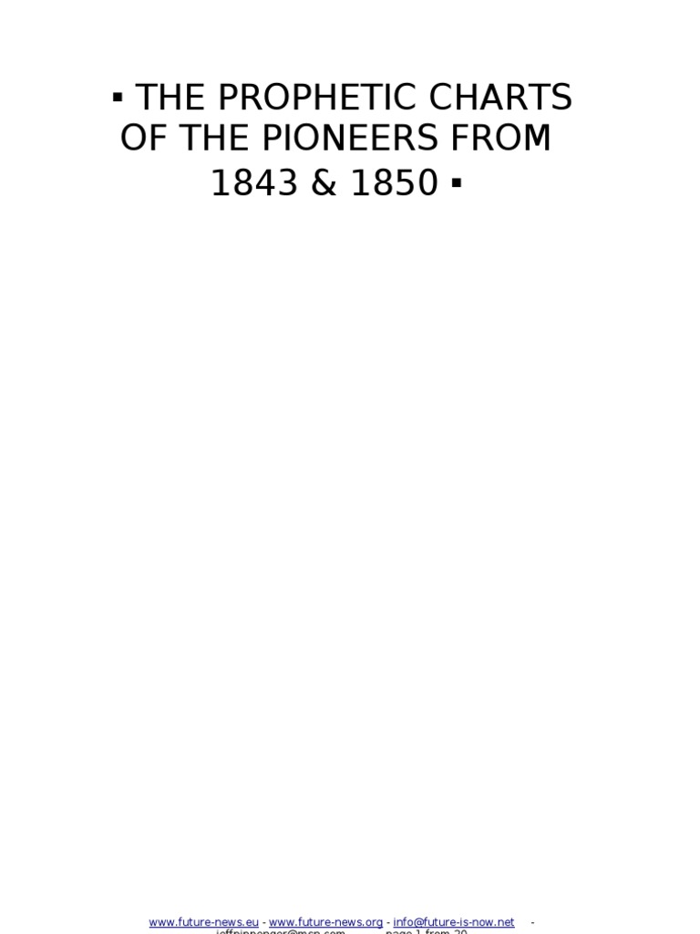 1843 & 1850 Prophetic Charts Explained | PDF | Seventh Day Adventist ...