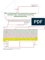 Gidal 2005 Effect of Levetiracetam On The Phar