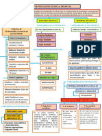 Franklin - Parra.Tarea 9