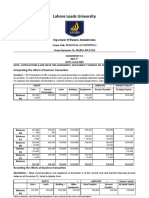 Lahore Leads University: Department of Business Administration