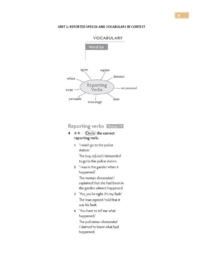 Reported Speech and Vocabulary Unit | PDF