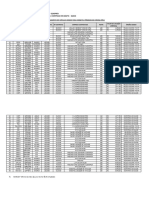 Lista de Veículos Cedidos Covid Piauí