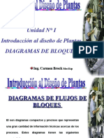 1.3 Diagrama de Bloques