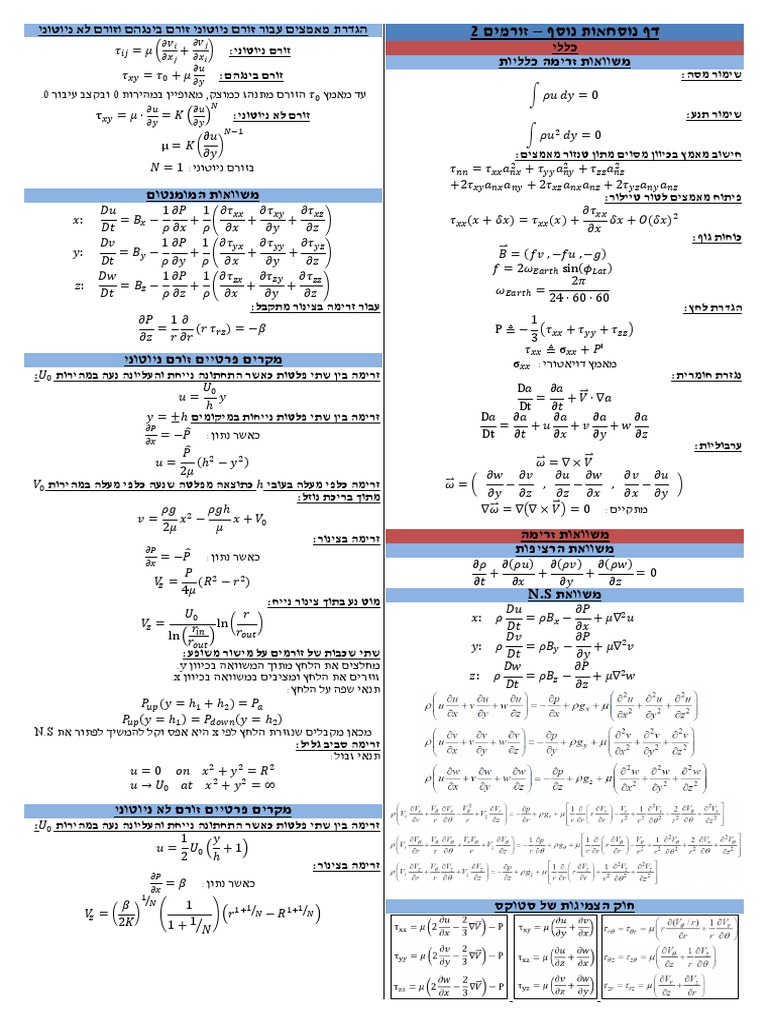 Fluid Mechanics Formulas | PDF