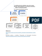 Clasificación de ramas de la ciencia económica