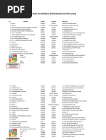 Listado de Empresas y Catidad de Adjudicaciones 0 PDF