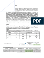 Métodos de Asignación de Costos