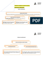 Derecho Constitucional - Efip 1 - Mapa Conceptual.pdf