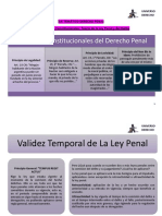 Derecho Penal -Efip 1 - Mapa Conceptual.pdf