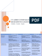 Cuadro Comparativo-1