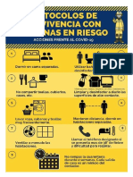 Protocolos de convivencia