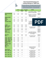 LaserR.pdf