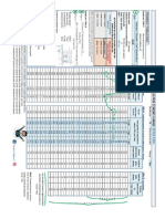 Datos Sistema de Cloracion Sap