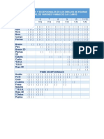 Protocolo de Registro