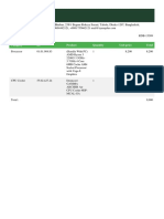 Category ID Product Quantity Unit Price Total