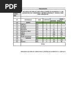 Ejemplo de Presupuesto para Tesis | PDF | Presupuesto | Informática