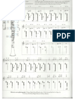 Clarinet Fingering Chart PDF