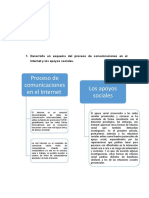 Comunicación e Internet: apoyo social online