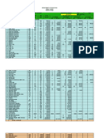 Continuing SOB Expense APP SOB Component MCP 2019