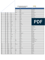 Oficinas Distritales CCPP Erm2018