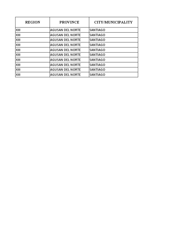 SK Brgy Official Directory Template Pob.2 | PDF | Philippines