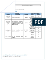 Síntesis de P-Nitroacetanilida