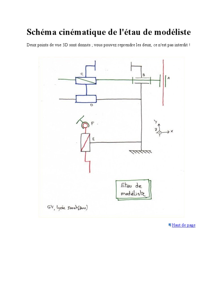 Schema Cinematique De L