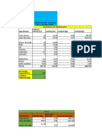 Formulacion de Salchicha
