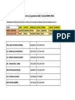 Administración Del Estrés y La Pandemia 2020