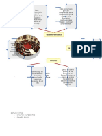 PODER LEGISLATIVO