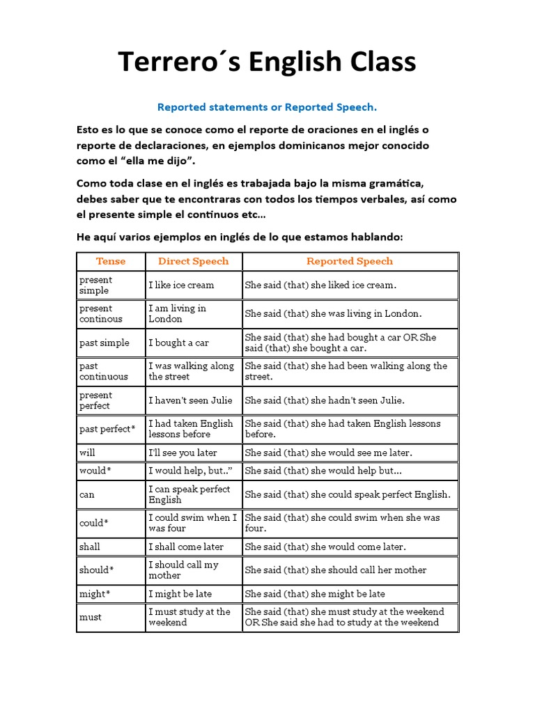 Reported Statements or Reported Speech | PDF | Language Mechanics ...