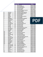 Horario de Las Tiendas de Emergencia 20-07-20202