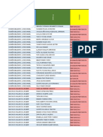 Reporte de Operaciones