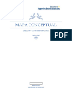 Mapa Conceptual Gestión y Dirección Internacional