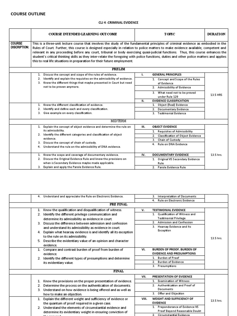 Criminal Evidence Course Outline | PDF | Evidence (Law) | Evidence