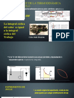 Primera Ley de La T para Un Ciclo