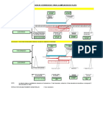 CRONOLOGIA DE OCURRENCIAS AMPLIACION DE PLAZO.xlsx