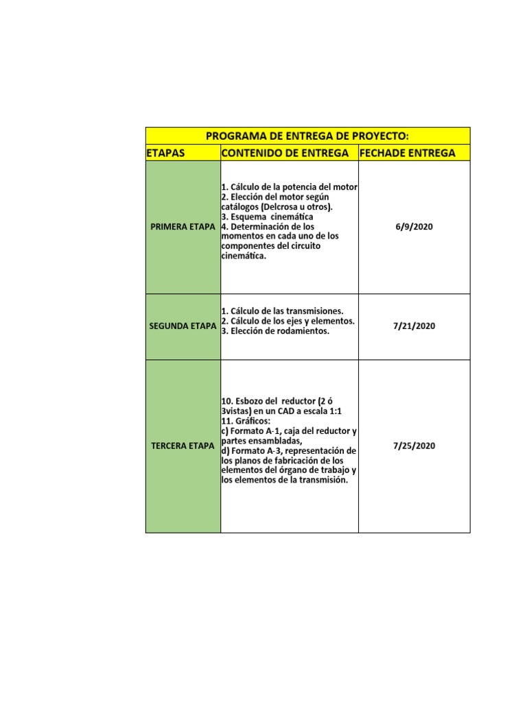 Programacion | PDF