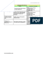 TRANSIT FORM LANGUAGE ARTS Y2 2018