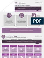 1.- Importancia de la Contabilidad en la Empresa.pdf