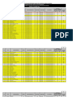 Daftar Peserta UPI - 17-18 Maret 2020